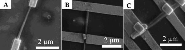 SEM images of three boron nanocone devices with different diameters and lengths connected with Au electrodes. (A) Device 1 (length, 3.1 μm, the diameters of both ends, 110 nm and 190 nm); (B) Device 2 (length, 3.8 μm, diameters of both ends, 240 nm and 280 nm); (C) Device 3 (length, 2.5 μm, diameters of both ends, 450 nm). Reproduced from ref. 79, copyright (2007) Wiley-VCH.