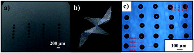 (a) Scanning electron and optical (b, c) micrographs of patterns printed by Au@PEG inks.