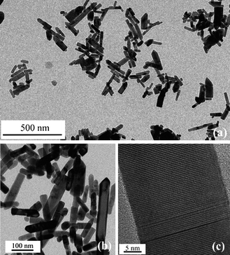 (a) TEM image of 3% Co:ZnO nanorods; (b) higher magnification; (c) HRTEM image of 3% Co:ZnO nanorod.