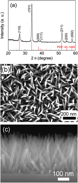 (a) XRD patterns, (b) planar SEM image and (c) cross-sectional SEM image of the SnO2 nanorod arrays grown on a 4 inch SiO2/Si wafer by PECVD for 2 h.