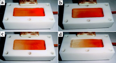 Photos of Congo Red aqueous solution (100 mg L−1) under UV irradiation at a flow rate of 5 ml h−1 on a TiO2/PP composite membrane with: (a) 0.0029 mg; (b) 0.058 mg; (c) 0.145 mg; and (d) 0.29 mg of TiO2 porous nanospheres loading, respectively. The solutions flow from right-to-left.