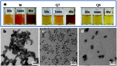 (a) Photo images of color evolution of incubating Na2PdCl4 with W, Q7 and Q6, respectively. (b), (c) and (d) are TEM images of the obtained Pd NCs from the reactions with W, Q7 and Q6, respectively; NaBH4 was used as a reducing agent in the reactions.