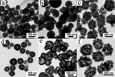 Nanoporous clusters of (a) Pt, (b) SnO2 and (c) TiO2 and the resulting hollow structures of (d) Pt, (e) SnO2 and (f) TiO2 formed by annealing. In all these cases, the resulting hollow structure is polycrystalline.