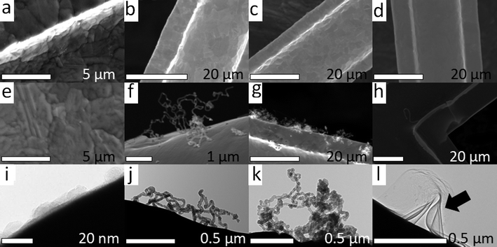 (a)–(d) SEM images of Au substrate thermal-treated in helium at 750, 800, 850 and 900 °C for 30 min respectively, (e)–(h) SEM images of as-grown CNTs on Au substrates by a mixture of C2H4/Ar (flow rate = 50 mL min−1, C2H4 /Ar mix = 1 : 10) for 30 min at 750, 800, 850 and 900 °C for 30 min respectively and (i)–(l) TEM images represent for SEM images of (e)–(h) respectively. The arrow in (l) displays the as-grown graphene structure.