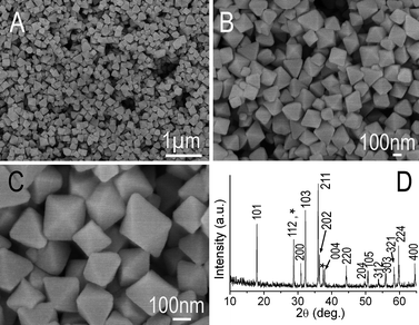 (A–C) different magnification SEM image of the Mn3O4 nano-octahedrons, (D) the corresponding XRD pattern.