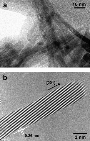 (a) TEM image of ZnO nanorods that had been detached from the substrate after reaction of a Zn foil with an aqueous 0.2 M Na2O2 solution at room temperature for 2 h. (b) HR-TEM image of a ZnO nanorod synthesized via reaction of a Zn foil with an aqueous 0.2 M Na2O2 solution at room temperature for 2 h.