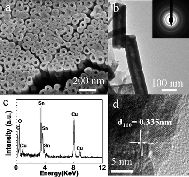 SEM (a), TEM (b), SAED (inset of b), HRTEM (d) images and EDX spectrum(c) of the SnO2 nanotubes array with increased wall thickness of the nanotubes.