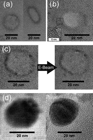 HRTEM images of silver nanoparticles: (a) images of different as-prepared silver hollow spheres with (b) lattice fringes indicating the crystallinity of the sphere wall; (c) images of a selected hollow sphere taken consecutively within a few seconds, showing the fragility of the hollow spheres when exposed to the electron beam; (d) high-resolution images of massive silver nanoparticles with lattice fringes.