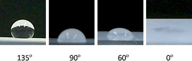 Photographs of the water droplets on an N-doped TiO2 film with various surface wettabilities.