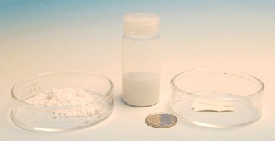 Images of unmodified α-Al2O3 powder, dispersion of PMMA-grafted α-Al2O3 in chloroform (5 wt%) and a thin cake of PS-grafted α-Al2O3. The coin represents the scale (d = 20 mm).