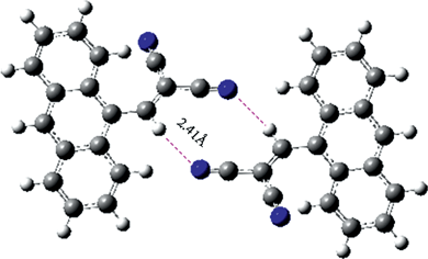 The formation of the dimer between compound 3 by theoretical calculation.