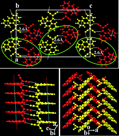 Crystal structures of compound 3.