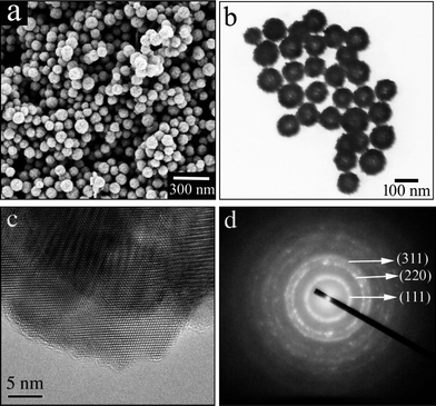 (a) SEM, (b) TEM, (c) HRTEM and (d) SAED patterns of the obtained hollow CdSe nanospheres.