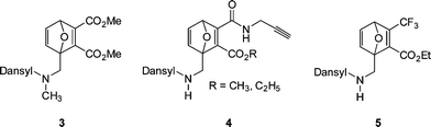 Examples of dansyl-functional 7-oxanorbornadienes susceptible to thiol-Michael hydrothiolation.