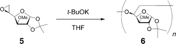 Anionic polymerization of 5,6-anhydro-1,2-O-isopropylidene-3-O-methyl-α-d-glucofuranose (5).