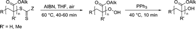 Synthetic transformation sequence of the dithioester end-group of RAFT polymers into a hydroperoxyl or hydroxyl end-group.