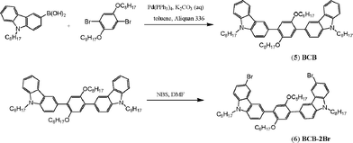 Synthesis of monomer BCB-2Br (6)