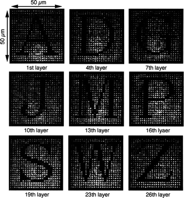 Readouts of bit patterns written into photochromic memory using a diarylethene derivative. A two-photon process was used to record the data and a reflection confocal microscope was used to read the data. Reprinted with permission from ref. 21. Copyright (1998) Optical Society of America.