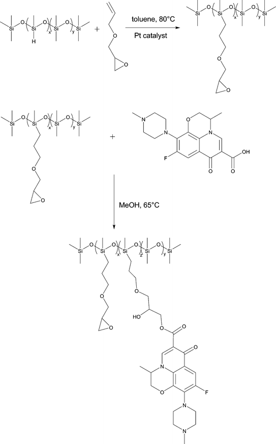 Synthetic scheme used to produce epoxy-functional levofloxacin-containing polysiloxane copolymers.