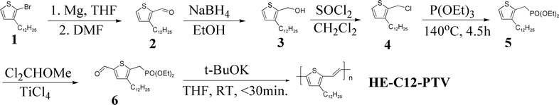 Synthesis of the fully regioregular C12-PTV.