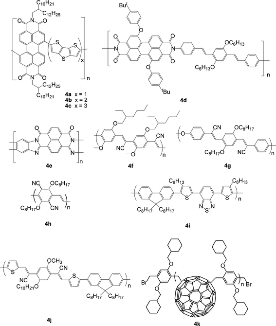 Chemical structure of some polymer acceptors.