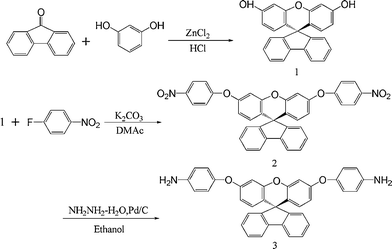 Synthesis of the diamine monomer 3.