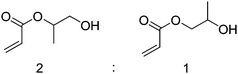 Mixture of isomers in the starting material for PhCPA and HCPA synthesis based on NMR integration.