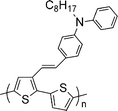 Chemical structure of DPAV-PT.