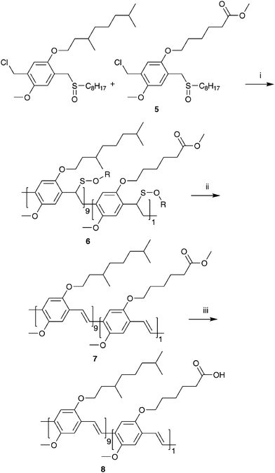 Synthesis of the copolymers 6, 7 and 8 (i: NaOtBu, 2-BuOH, 30 °C; ii: toluene; iii: KOtBu, H2O, 1,4-dioxane (reflux)). The synthesis is shown for only one set of regio-isomeric monomers.