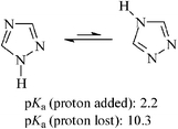 Tautomerism and acidity of 1,2,4-triazoles.