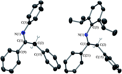 ORTEP drawings of (4) and (6), with ellipsoids drawn at the 50% probability level. All hydrogen atoms except those on C2 have been omitted for clarity. Selected bond lengths (Å) and angles (°) for (4): N(1)–C(1) 1.282(2), N(1)–C(3) 1.423(2), C(1)–C(2) 1.517(2), C(1)–C(9) 1.500(2), C(2)–C(15) 1.514(2), C(1)–C(2)–C(15) 114.3(1), C(2)–C(1)–N(1) 124.2(1), C(2)–C(1)–C(9) 118.6(1), N(1)–C(1)–C(9) 117.2(1), C(1)–N(1)–C(3) 120.9(1); (6): N(1)–C(1) 1.279(1), N(1)–C(3) 1.420(1), C(1)–C(2) 1.512(1), C(1)–C(21) 1.494(1), C(2)–C(15) 1.523(1), C(1)–C(2)–C(15) 115.81(8), C(2)–C(1)–N(1) 124.16(9), C(2)–C(1)–C(21) 116.86(8), N(1)–C(1)–C(21) 116.86(8), C(1)–N(1)–C(3) 124.43(8).