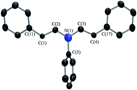 ORTEP drawing of (9), with ellipsoids drawn at the 50% probability level. All hydrogen atoms have been omitted for clarity. Selected bond lengths (Å) and angles (°) for (9): N(1)–C(5) 1.506(4), N(1)–C(2) 1.393(3), N(1)–C(3) 1.415(3), C(1)–C(2) 1.357(3), C(3)–C(4) 1.346(3), C(1)–C(11) 1.423(3), C(4)–C(17) 1.436(3), C(2)–N(1)–C(5) 120.9(2), C(3)–N(1)–C(5) 119.9(2), C(2)–N(1)–C(3) 119.2(2), N(1)–C(2)–C(1) 126.3(3), N(1)–C(3)–C(4) 125.5(3), C(2)–C(1)–C(11) 125.0(2), C(3)–C(4)–C(17) 126.7(2).