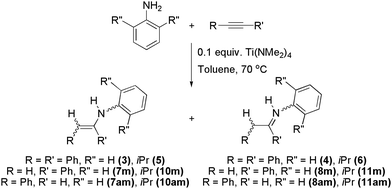 Synthesis of model compounds (3)–(8), (10) and (11).