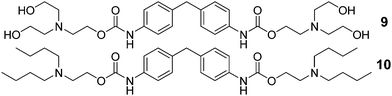 Structure of low molecular bisurethane model compounds: tetrol (9) and tetrabutyl (10) terminated derivatives.