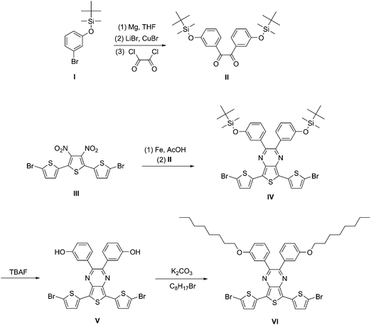 Synthetic route to the DAD-monomer.