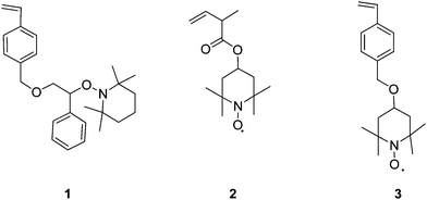 Examples of nitroxides used for SCVP to create hyperbranched polymers.