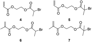 Monomers used for SCVP with ATRP conditions17,18