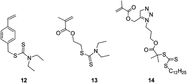 Polymerizable dithiocarbamates used for the synthesis of hyperbranched block copolymers31,32 and a dithiocarbonate branching monomer.33