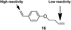 Asymmetric divinyl monomer for branching polymerisation.49