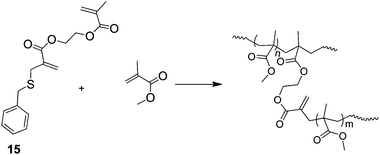 The synthesis of HB PMMA by addition-fragmentation during radical polymerisation with a propenyl sulfide-functional comonomer.35