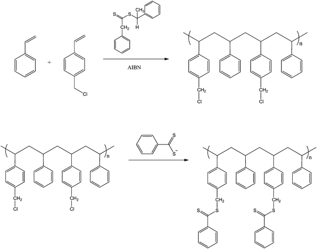 Synthesis of the comb precursor from poly(Sty-co-VBC).68