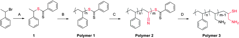 Synthetic route for preparation of cysteine-like chain-end functional polymers. Conditions: (A) CS2, phenyl magnesium chloride, THF, −78 °C to 80 °C, 20 h; (B) St, 110 °C, 24 h; (C) AN, AIBN, 60 °C, 15 min; (D) LAH.