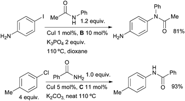 Development of Cu-catalyzed amidation of aryl halides by Buchwald.