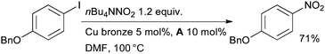 Synthesis of aryl nitro compounds according to Saito.