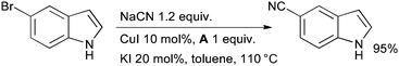 Synthesis of benzonitriles according to Buchwald.