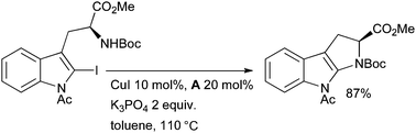 Synthesis of pyrroloindoles according to Evano.