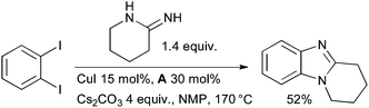 Johnson & Johnson synthesis of benzimidazoles.