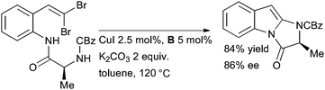 Synthesis of imidazoindolones according to Lautens.