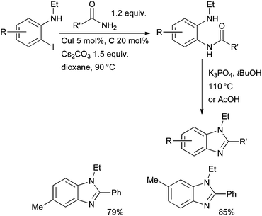 Synthesis of benzimidazoles according to Buchwald.