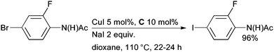 Cu-catalyzed halide exchange.